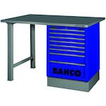 bahco_1495k7cwb15ts
