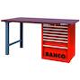 bahco_1495kh7wb18td