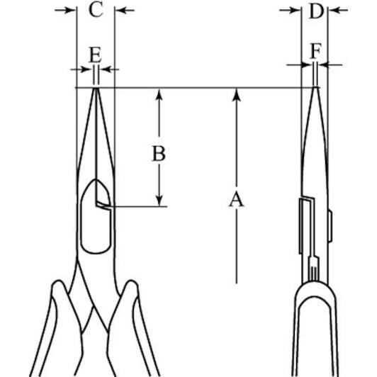 bahco_4831_2