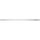 Category Gedore ruler