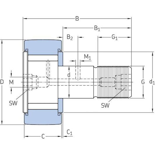 skf_krv47pp_2