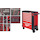 Category Milwaukee equipped tool trolley