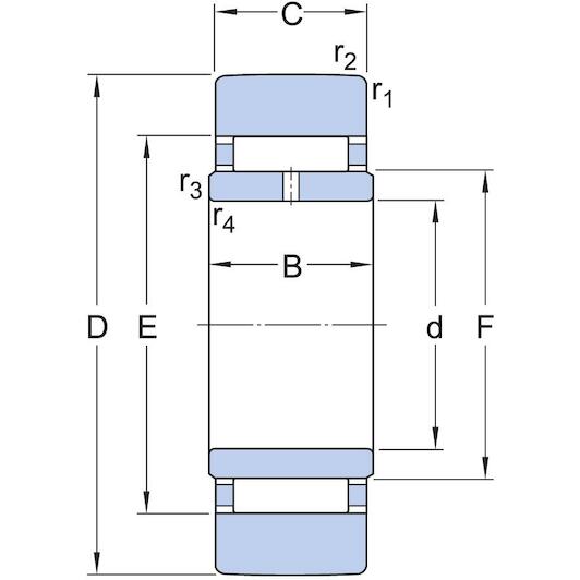 skf_sto25_2