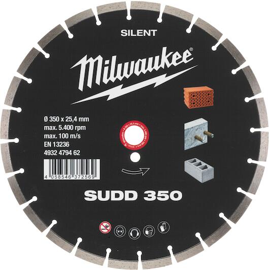 milwaukee_4932479462