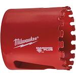 milwaukee_4932500117