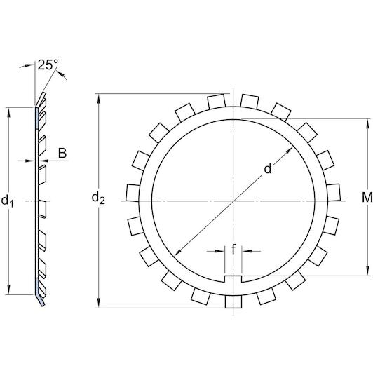 skf_mbl28_2