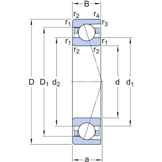 skf_7201acdgap4a_2