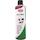 Categorie Crc antispatter