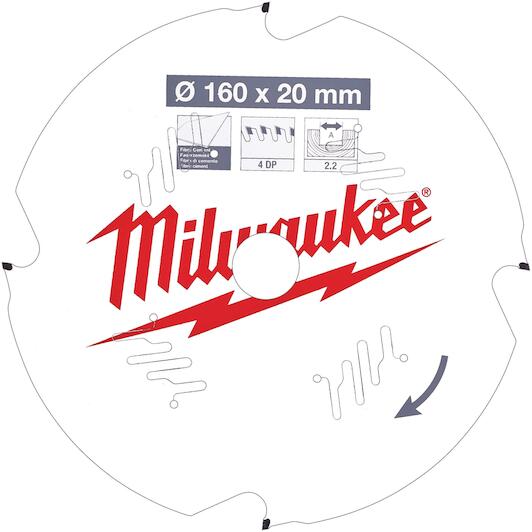 milwaukee_4932471293