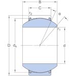 skf_geh40txe_2ls_2