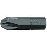 gedore_1827022