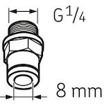skf_lapfm14