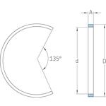 skf_frb195215_2