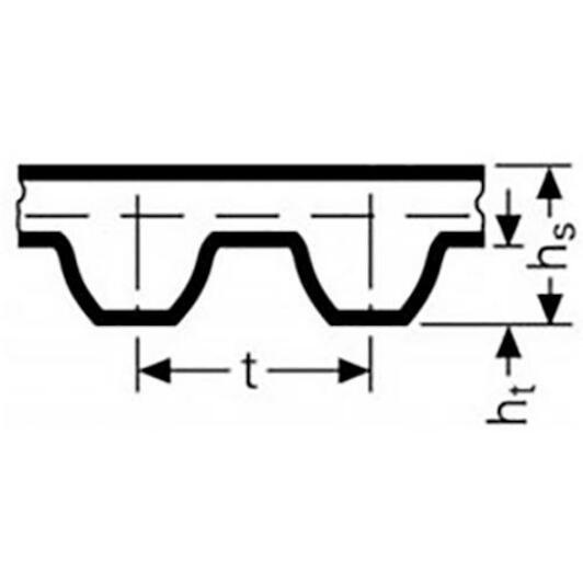 conti_std820_oer_2