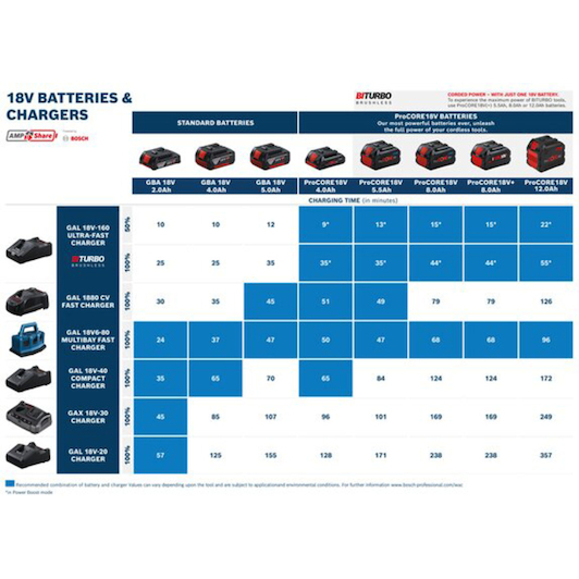 bosch_1600a02x03