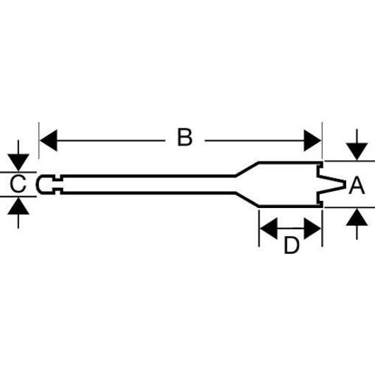 bahco_9629_18
