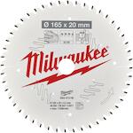 milwaukee_4932471295