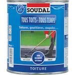 soudal_101520