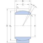 skf_ge6e_2