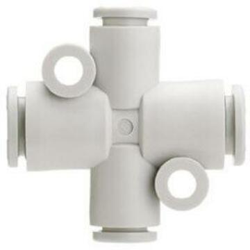 Cross fitting