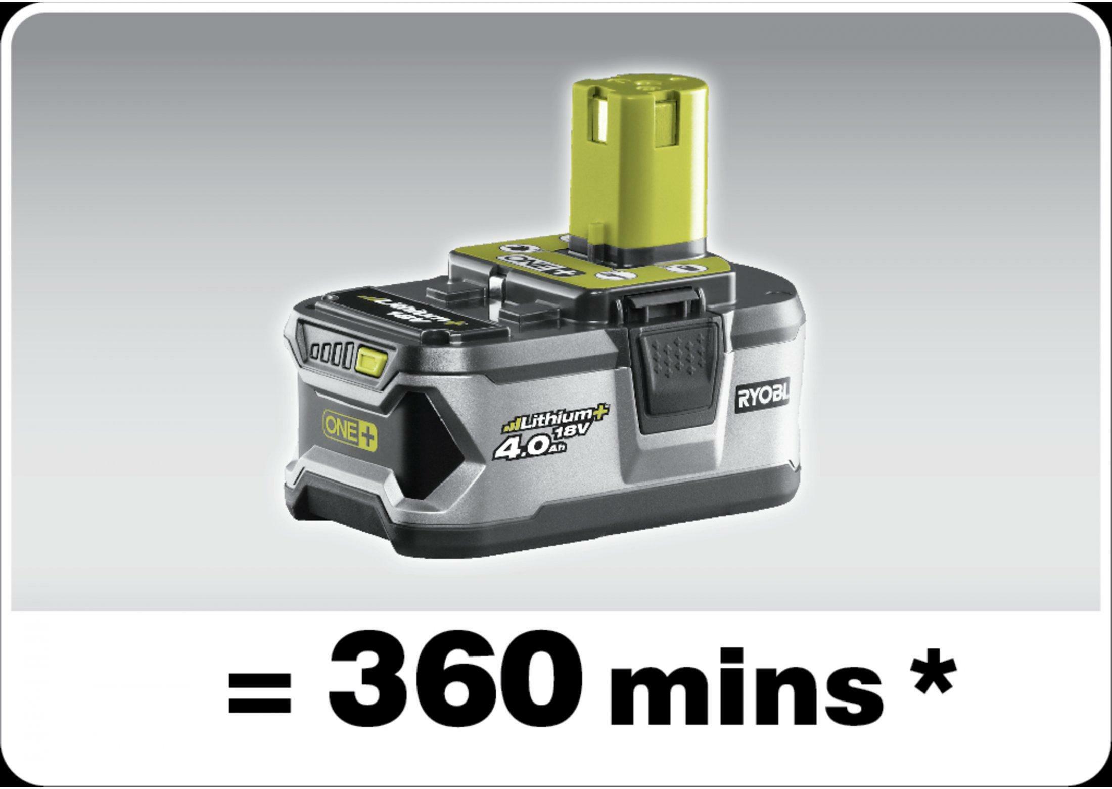 RYOBI R18ALF-0 18V ONE+ LED foldable battery lamp (without battery