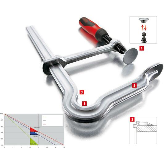 bessey_gm16z_2k