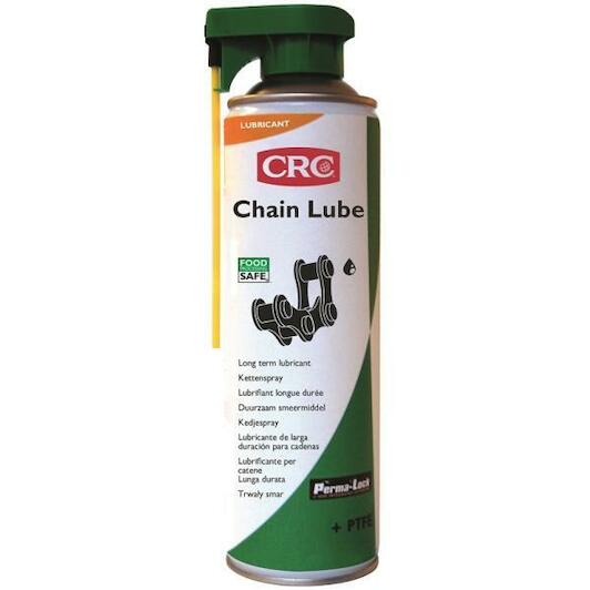 crc_2050080_sp500