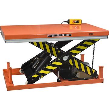 Heftafel