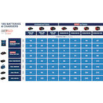 bosch_0615a500g5_22
