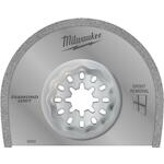 milwaukee_48906052