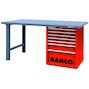 bahco_1495kh7blwb18ts