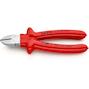 knipex_7007180
