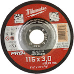 milwaukee_4932451495