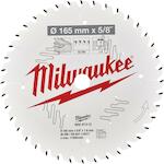 milwaukee_4932471312