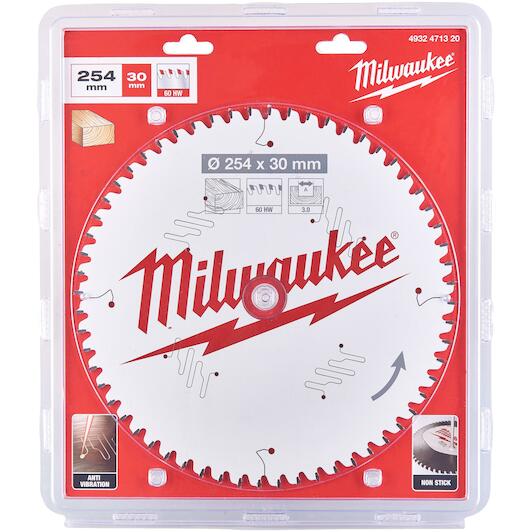 milwaukee_4932471320