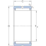 skf_nk4520_2
