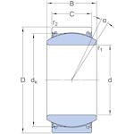 skf_ge100txe_2ls_2