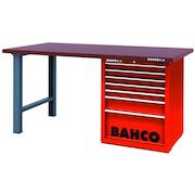 bahco_1495kh7rdwb15td