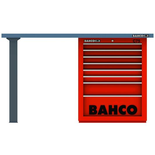 bahco_1495kh8bkwb18ts