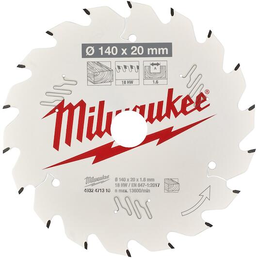milwaukee_4932471310