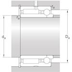 skf_nkib5913_3