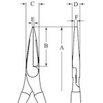 bahco_2421d_160ip
