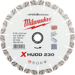milwaukee_4932492150