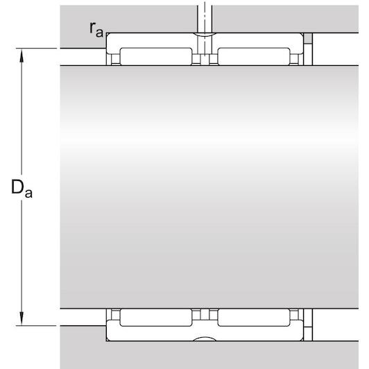 skf_rna6913_3