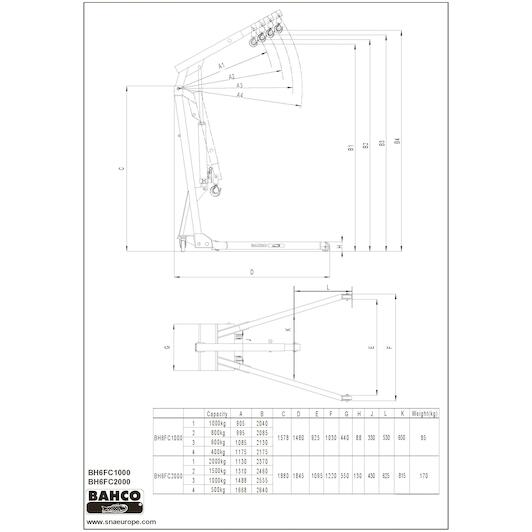 bahco_bh6fc1000