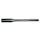 Category Makita accessories and spare parts