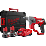 milwaukee_4933451510
