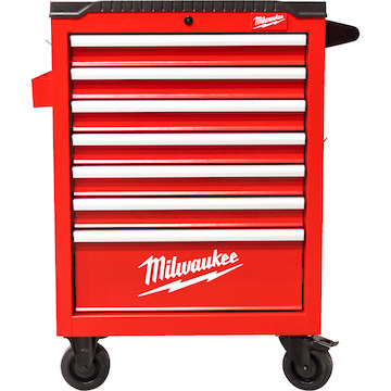Milwaukee toolguard