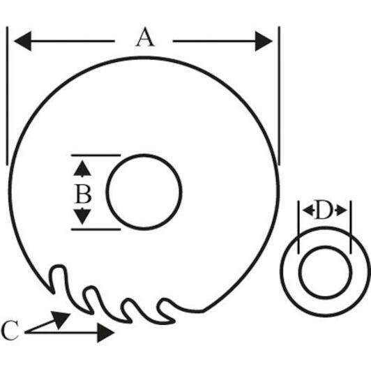 bahco_8501_31