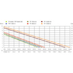metabo_0250750013_6